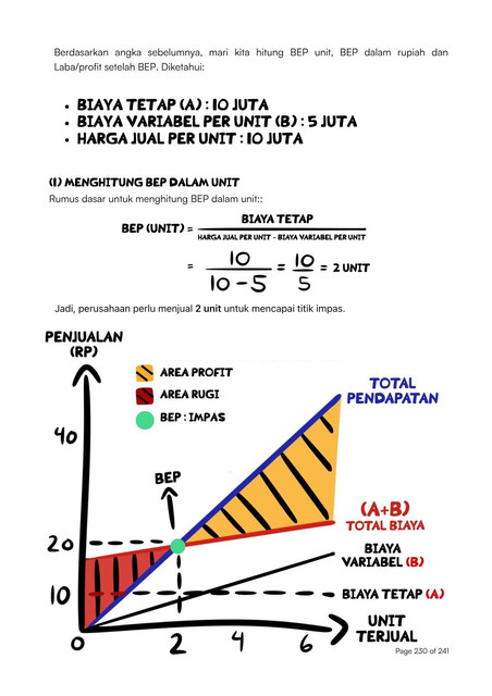 Halaman 230